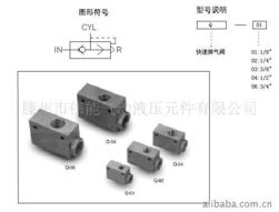 滕州市偉能氣動(dòng)液壓元件 排氣閥及氣動(dòng)元件產(chǎn)品概覽